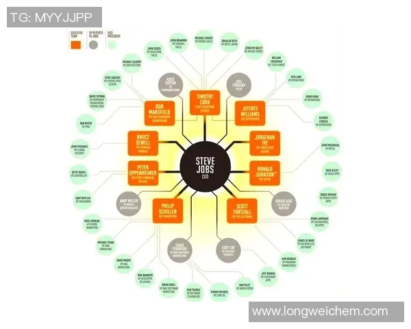 深入解析球员追踪数据与战术热图的可视化应用及xG指标的影响力