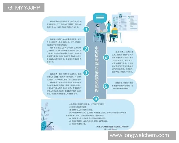 网红推广赌博行为的伦理困境与法律责任探讨
